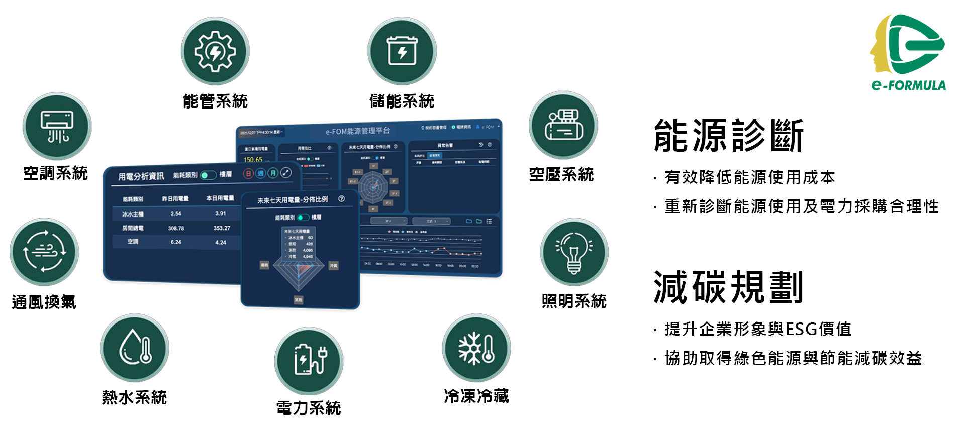 仁大資訊股份有限公司